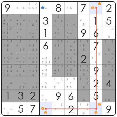 hardest sudoku puzzles